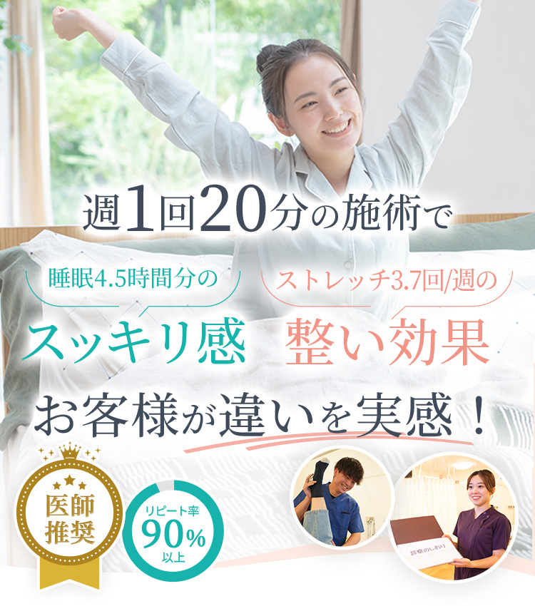 週1回20分の施術で【睡眠4.5時間分のスッキリ感】【ストレッチ3.7回/週の整い効果】お客様が違いを実感！【医師推奨】【リピート率90%以上】