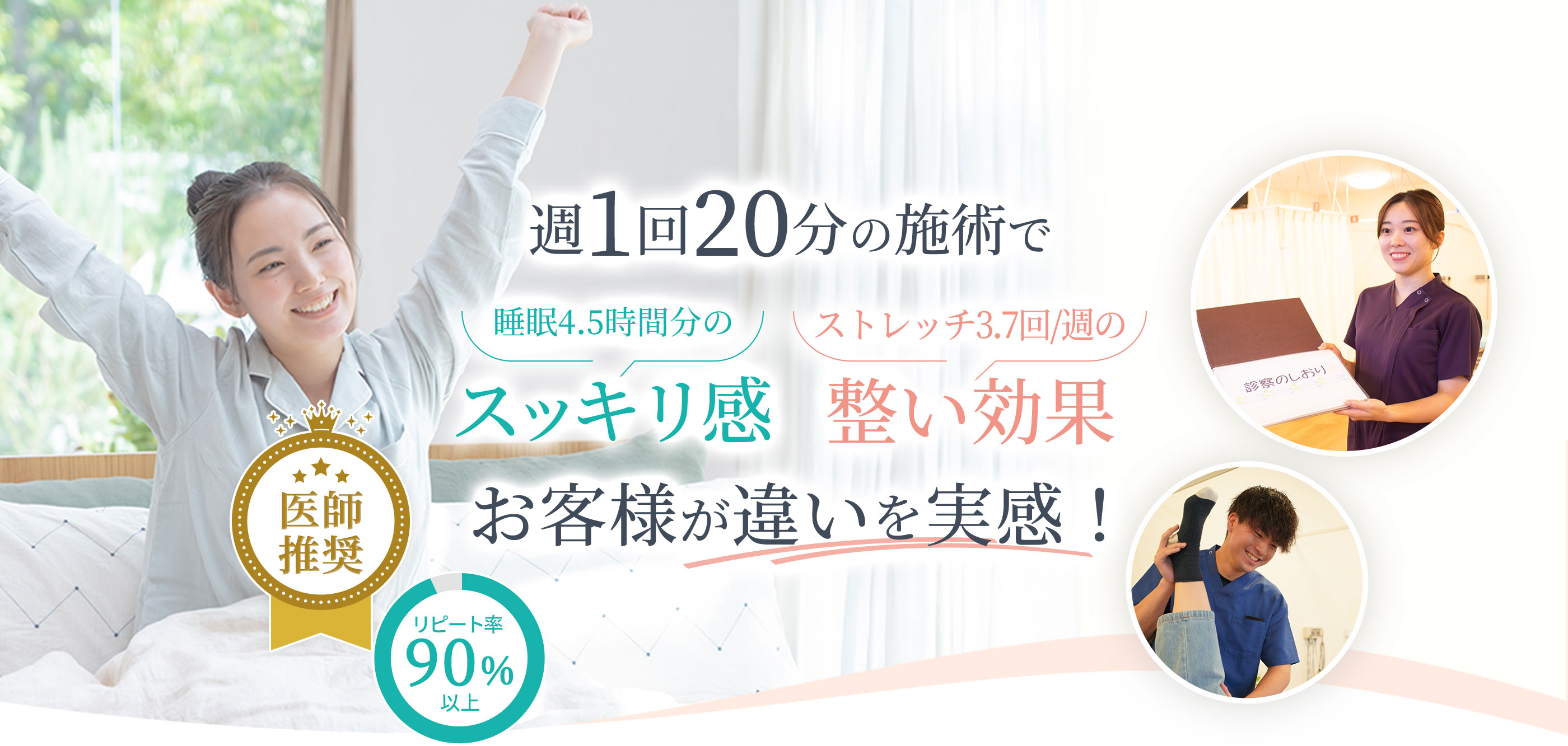 週1回20分の施術で【睡眠4.5時間分のスッキリ感】【ストレッチ3.7回/週の整い効果】お客様が違いを実感！【医師推奨】【リピート率90%以上】